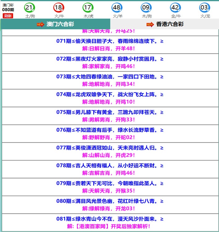081期百家网玄机[图]